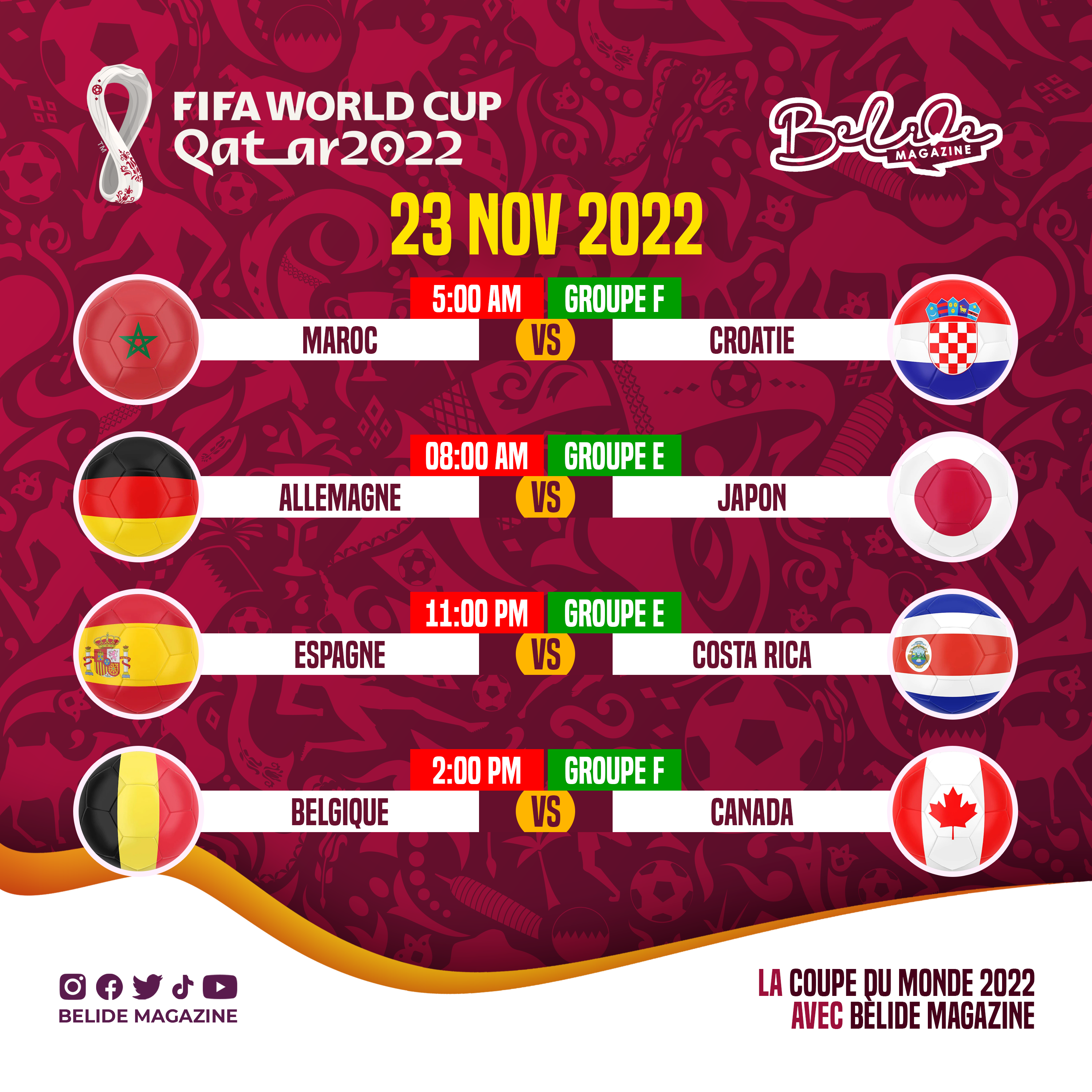 Coupe du monde 2022 - 23 Novembre 2022
