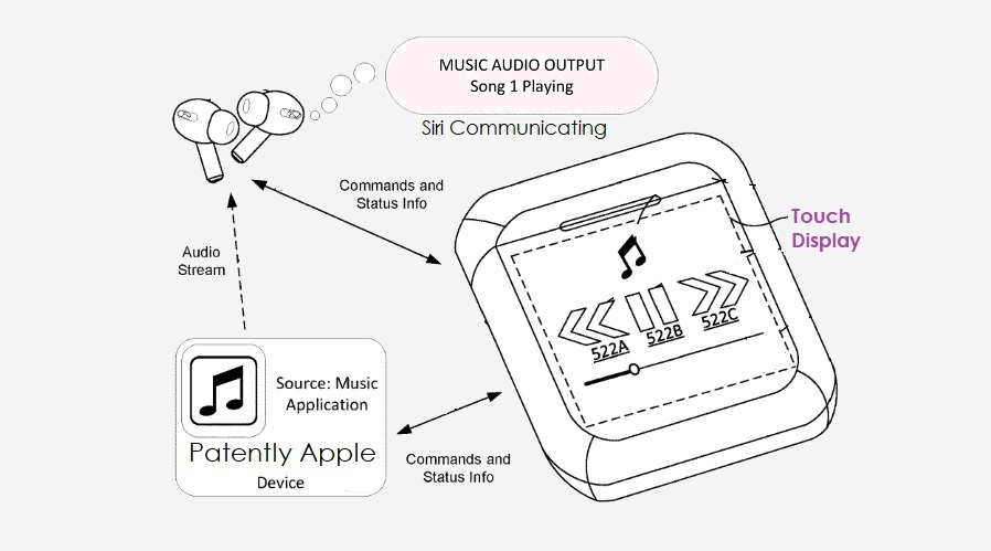 AirPods-case-display-patent