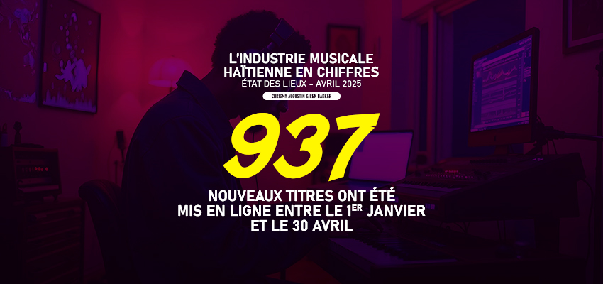 L’industrie musicale haïtienne en chiffres : état des lieux - Avril 2025