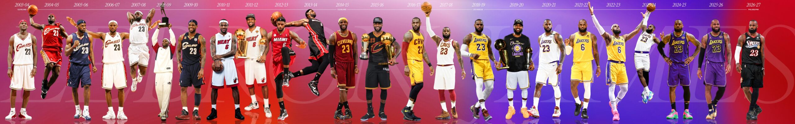 Les 24 saisons de LeBron James | © ESPN